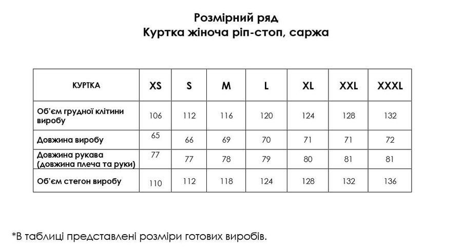 Демисезонная женская тактическая куртка FC Combat Fit Пиксель Kiborg фото