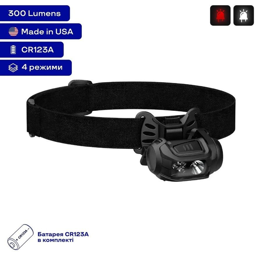 Ліхтар Princeton Tec Remix Pro 300 Lumen Black фото