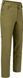 Штани Blaser Active Outfits Resolution 58 Camo фото 6