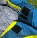 Спальный мешок Naturehike Double NH21MSD02 коричневый фото 3
