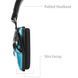 Активні захисні навушники Howard Leight Impact Sport R-02521 Teal фото 3