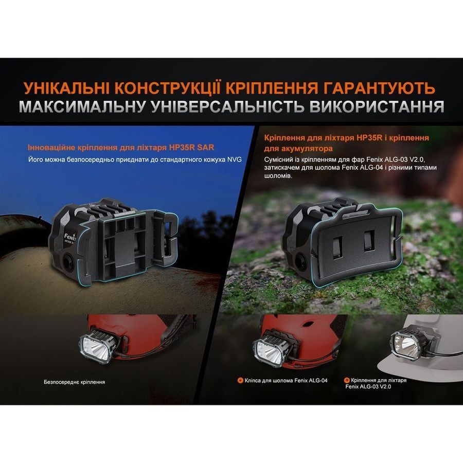 Фонарь налобный Fenix HP35R SAR з вогнетривкою пов'язкою фото