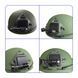 Кріплення адаптер на шолом для екшн камери GoPro NVG Mount фото 3