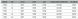 Куртка Savage Gear Coastal Race Smock L Grey фото 7