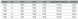 Куртка Savage Gear Coastal Race Smock L Grey фото 5