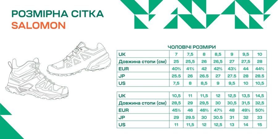 Кросівки Salomon Sense Ride 5 SR Leather 11.5 Black фото