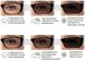 Очки фотохромные Pyramex Ever-Lite Photochromic (clear), прозрачные фотохромные фото 8