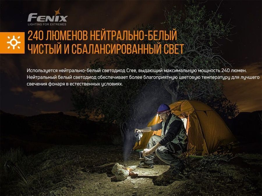 Ліхтар налобний Fenix HM23 фото