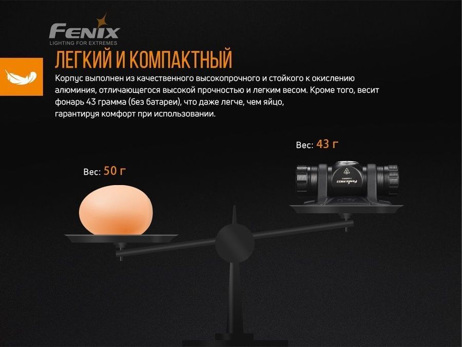 Ліхтар налобний Fenix HM23 фото