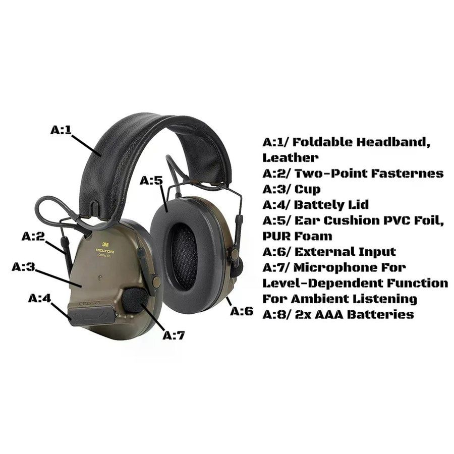 Активні тактичні навушники 3M PELTOR ComTac XPI Headset NATO (MT20H682FB-02) (без кабеля та мікрофону) фото