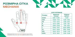 Рукавиці Mechanix Fast Fit Tactical коричневі фото