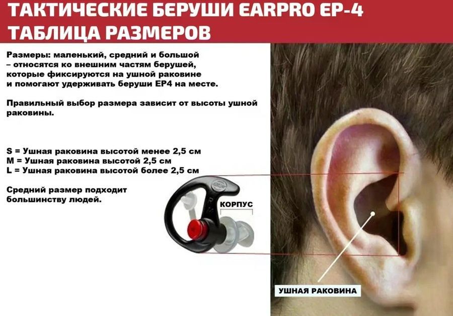 Беруши SureFire EP4 Sonic Defenders PLus Medium фото