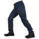 Демисезонный Тактический костюм Perimeter. Rip-Stop Teflon Dark Blue Camotec фото 7