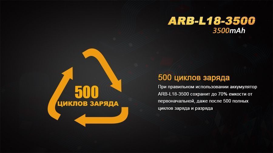 Акумулятор 18650 Fenix (3500 mAh) фото