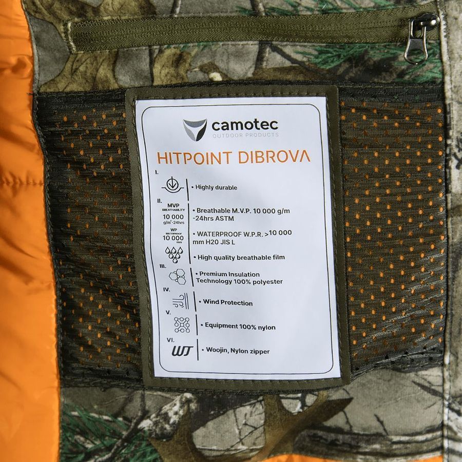 Зимний костюм военный Hitpoint Pro StormWall Диброва Camotec фото