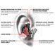 Беруши SureFire EP5 Sonic Defenders Max Medium фото 3