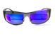 Защитные очки открытые Global Vision BAD-ASS-1 GunMetal (G-Tech&trade; blue) синие зеркальные фото 10