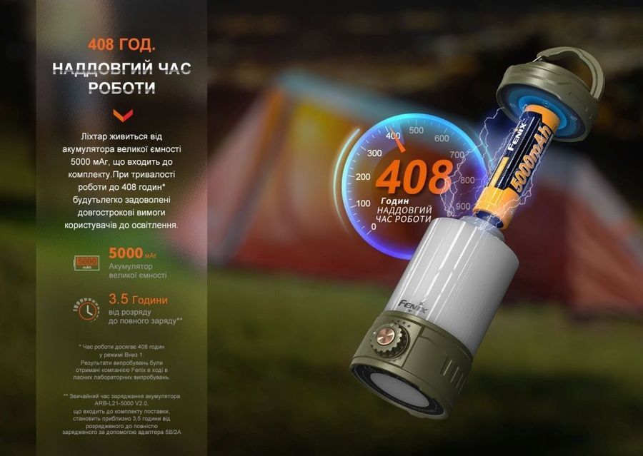 Ліхтар кемпінговий Fenix CL26R Pro, темно-зелений фото