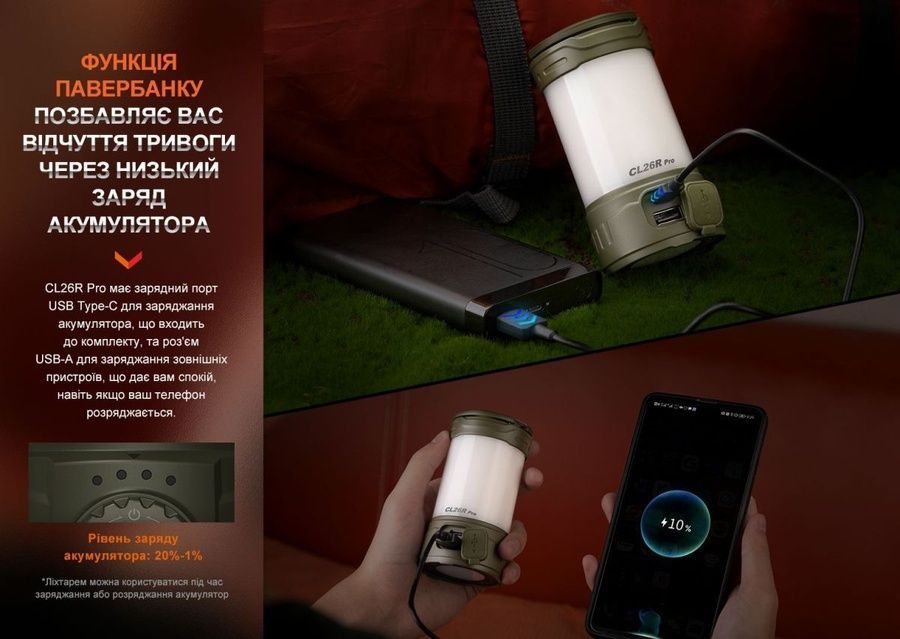 Ліхтар кемпінговий Fenix CL26R Pro, темно-зелений фото