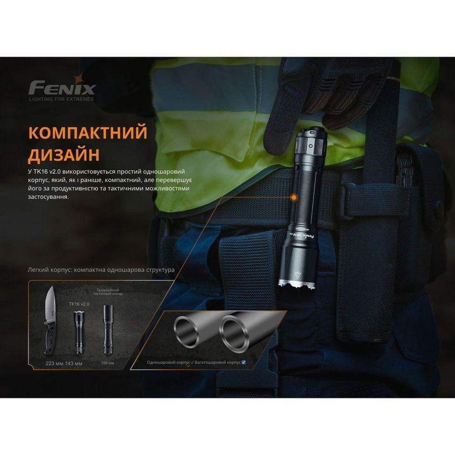 Ліхтар ручний Fenix TK16 V2.0 фото