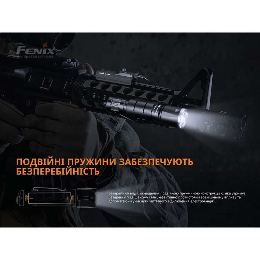 Ліхтар ручний Fenix TK16 V2.0 фото