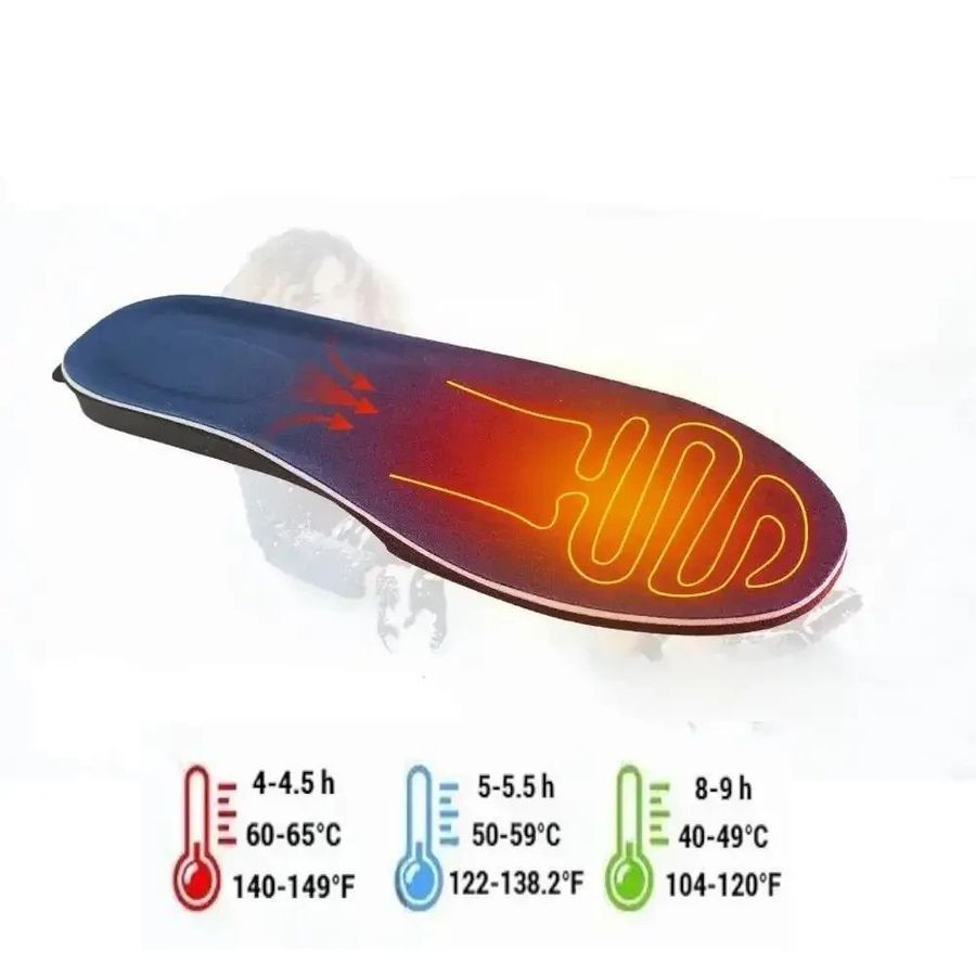 Стельки з подогревом, мощным акумулулятором на пульту"Inkon premium turbo 2600 Eva led" быстрая зарядка 3A L фото