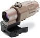 Збільшувач EOTech G33 tan 3х (G33.STSTan) фото 4