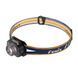 Ліхтар налобний Fenix HL40R Cree XP-LHIV2 LED сірий фото 5