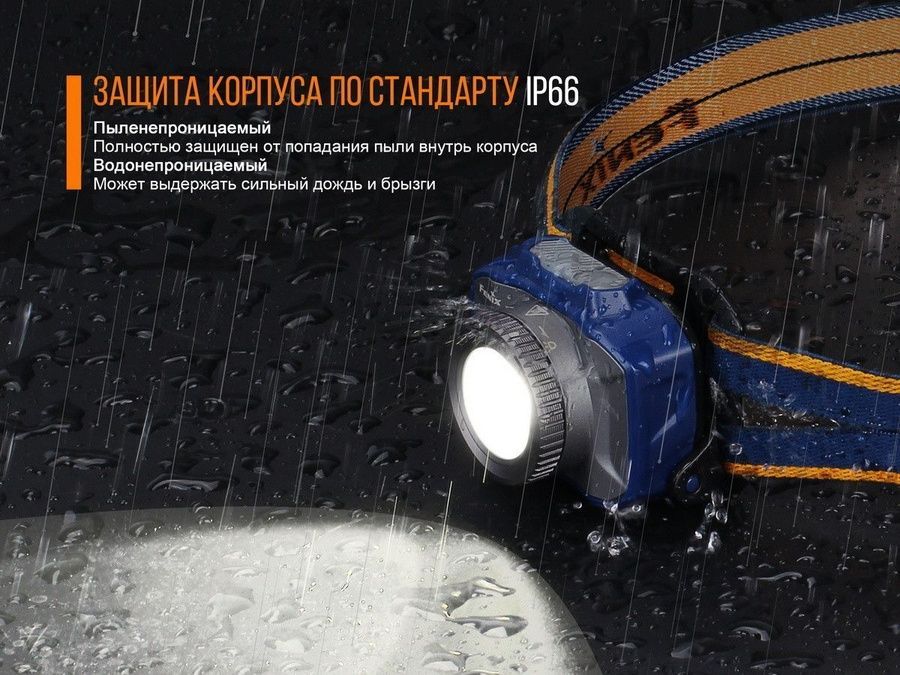 Ліхтар налобний Fenix HL40R Cree XP-LHIV2 LED сірий фото