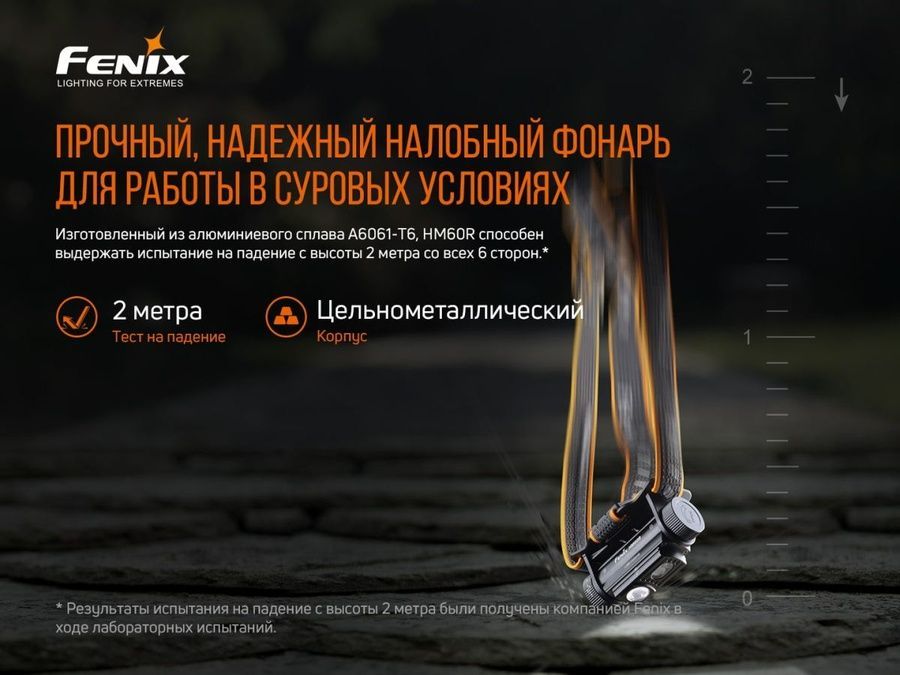 Ліхтар налобний Fenix HM60R фото