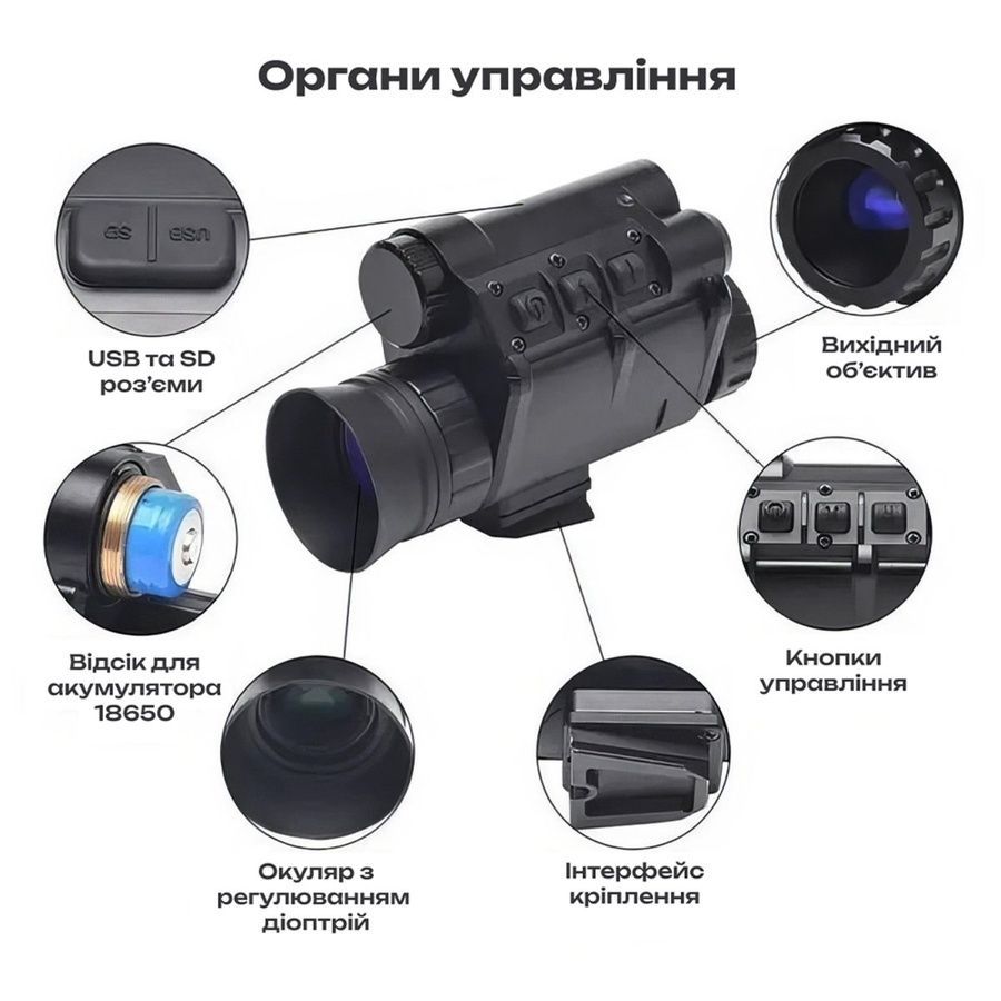 Прилад нічного бачення NVG30 Night Vision з кріпленням на шолом фото