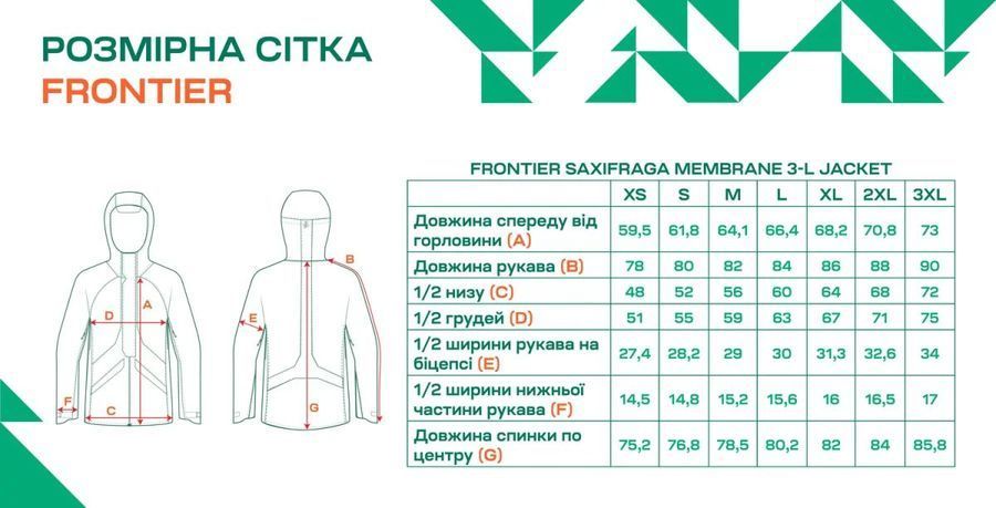Тришарова куртка Frontier Saxifraga 20K/20K &mdash; графіт фото