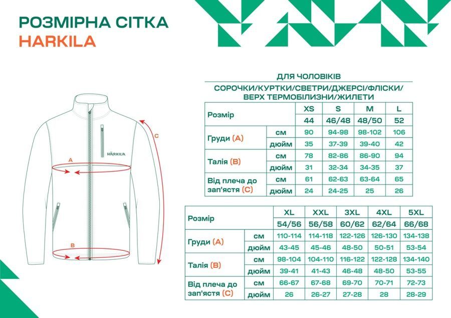 Куртка Harkila Heat Control XS Зелёный/Чёрный фото