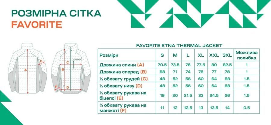 Куртка Favorite Etna Thermal Jacket 3XL Dark Grey фото