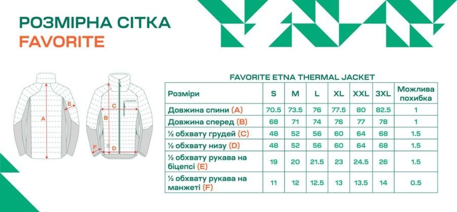 Куртка Favorite Etna Thermal Jacket 3XL Dark Grey фото