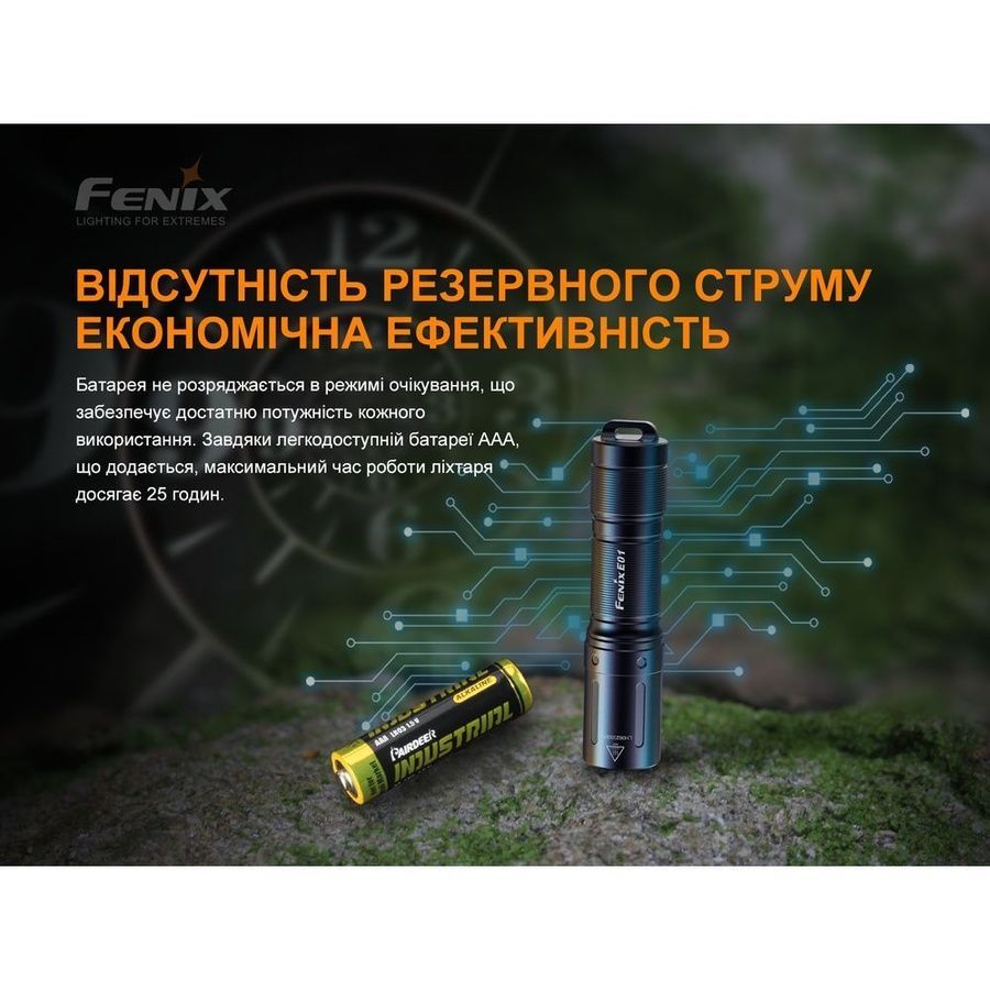 Ліхтар ручний Fenix E01 V2.0 блакитний фото
