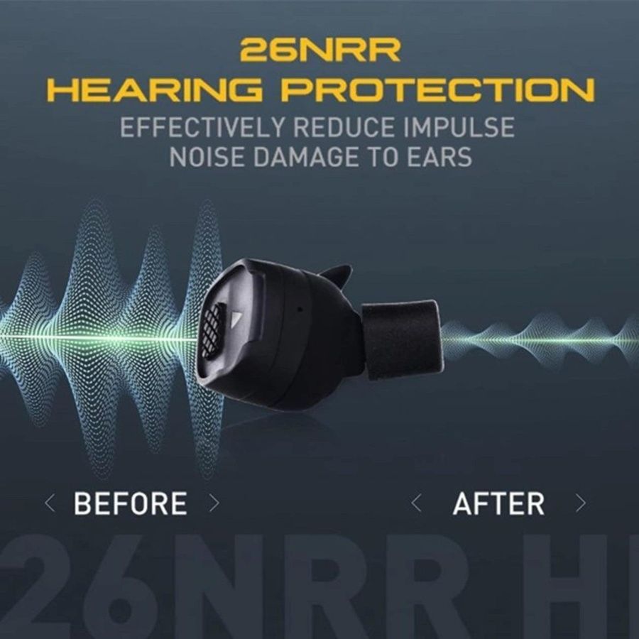 Активные защитные наушники (беруши) Earmor M20T с Bluetooth фото