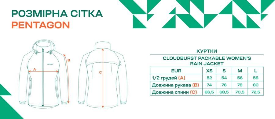Демисезонная женская повседневная куртка Cloudburst Rain mint Pentagon фото