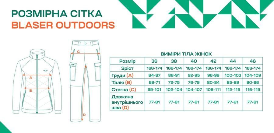 Куртка Blaser Argal 2in1 new 40 Coyote brown фото