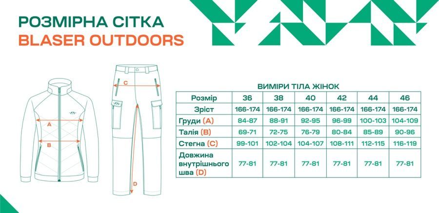 Куртка Blaser Argal 2in1 new 40 Coyote brown фото