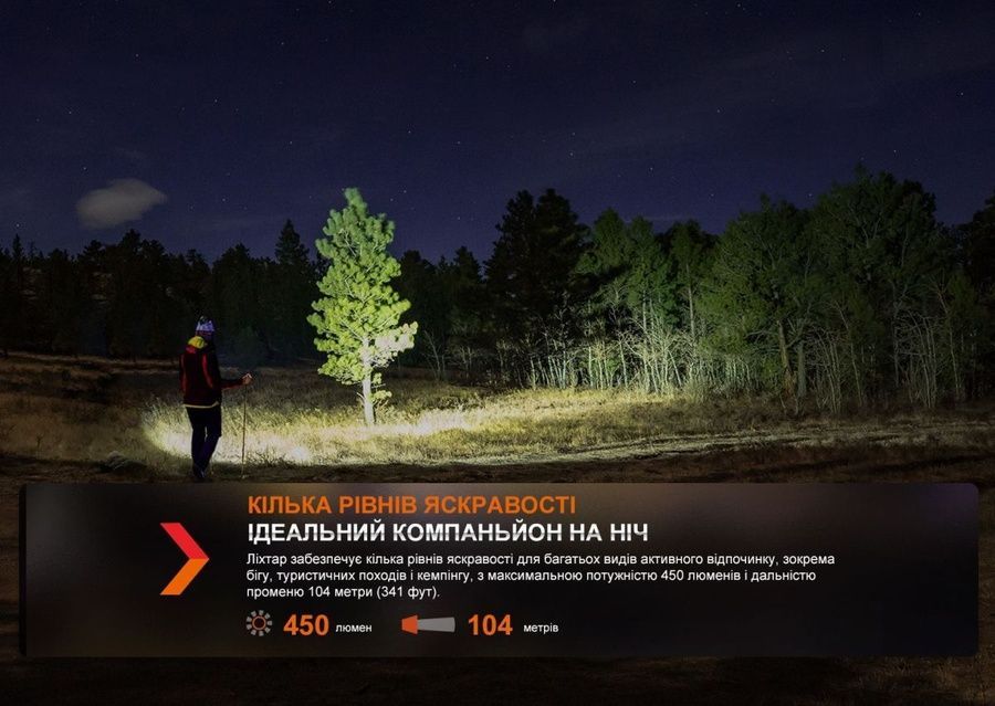 Ліхтар налобний Fenix HL16 AAA рожевий фото
