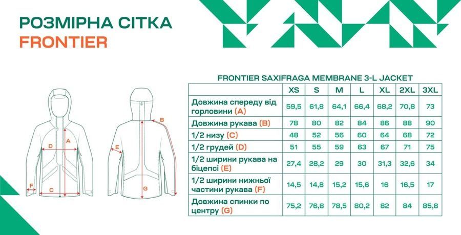 Куртка Frontier Saxifraga M 20K/20K Dark green фото