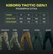 Військові демісезонні штани Gen 1 піксель Kiborg фото 10