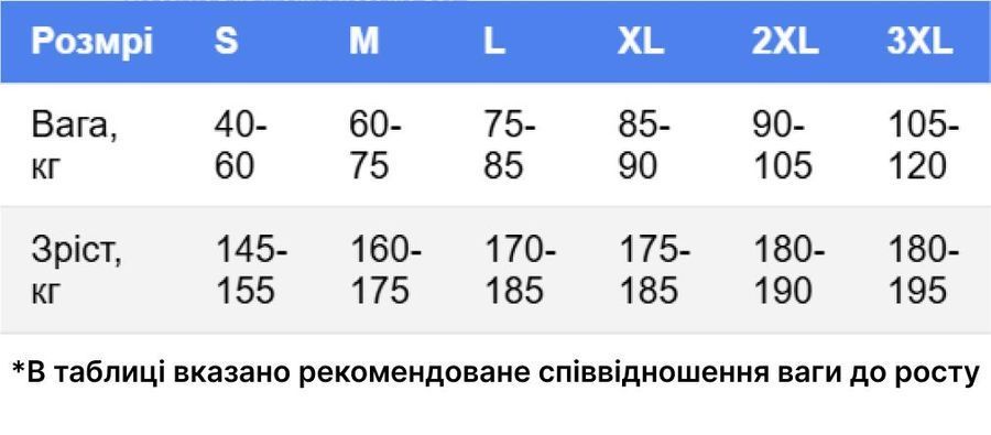 Термобілизна чорний мультикам ESDY Tactical Thermal фото
