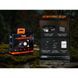 Ліхтар налобний Fenix HL45R LED з безконтактним датчиком фото 19