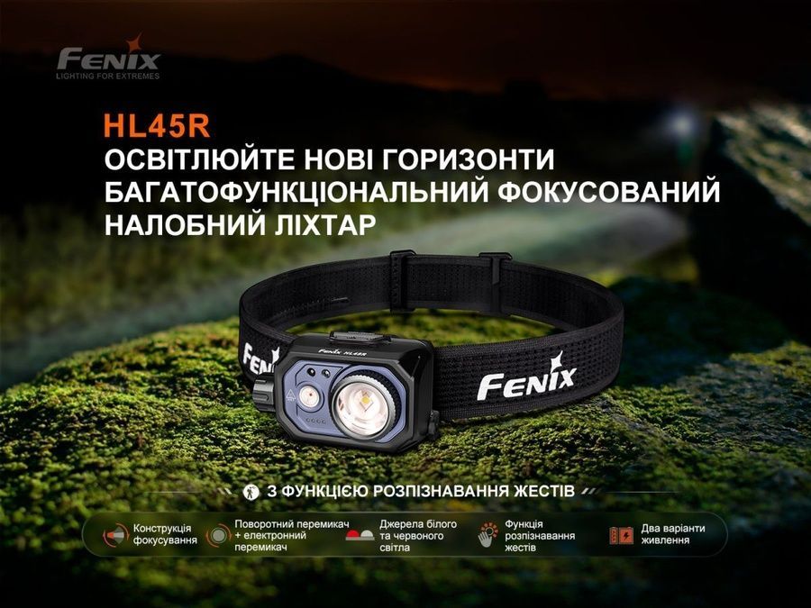 Ліхтар налобний Fenix HL45R LED з безконтактним датчиком фото