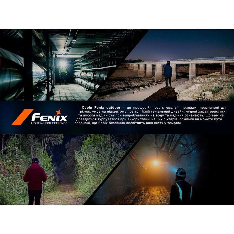 Ліхтар налобний Fenix HL45R LED з безконтактним датчиком фото