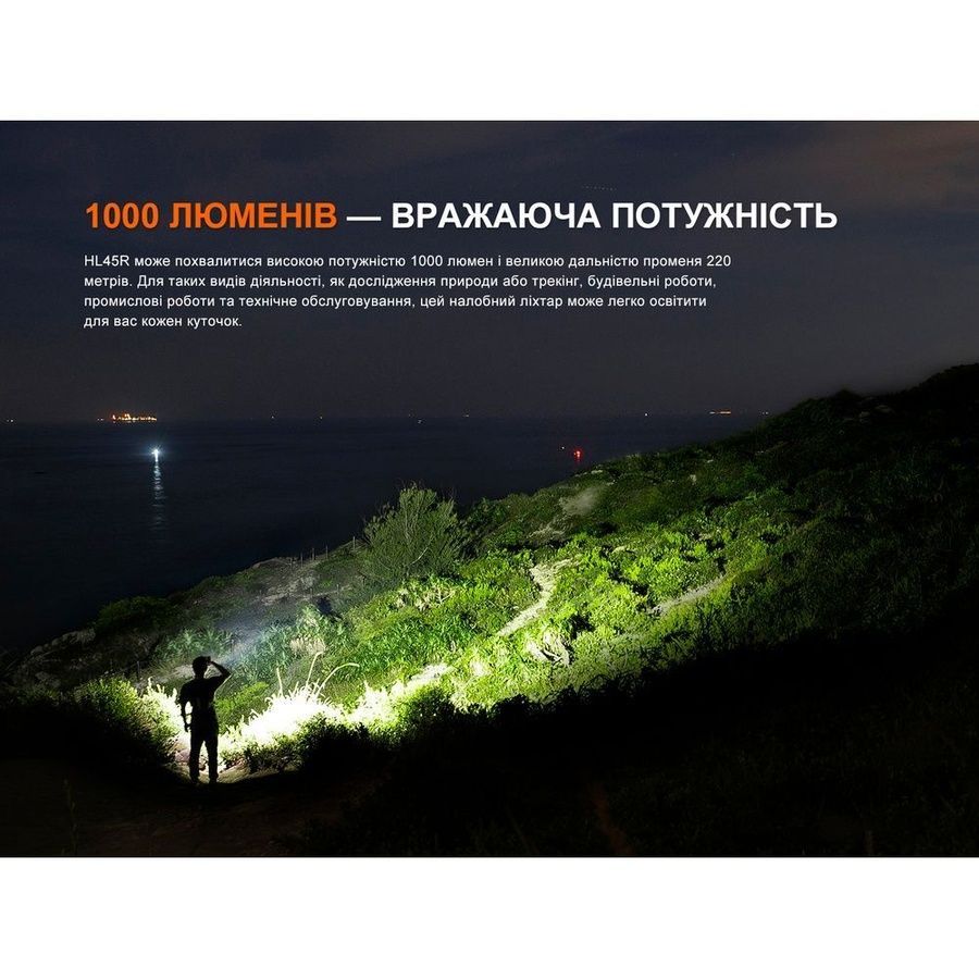 Ліхтар налобний Fenix HL45R LED з безконтактним датчиком фото
