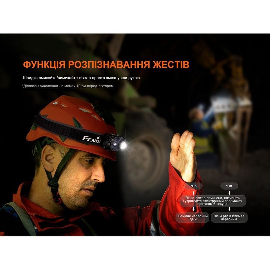 Ліхтар налобний Fenix HL45R LED з безконтактним датчиком фото