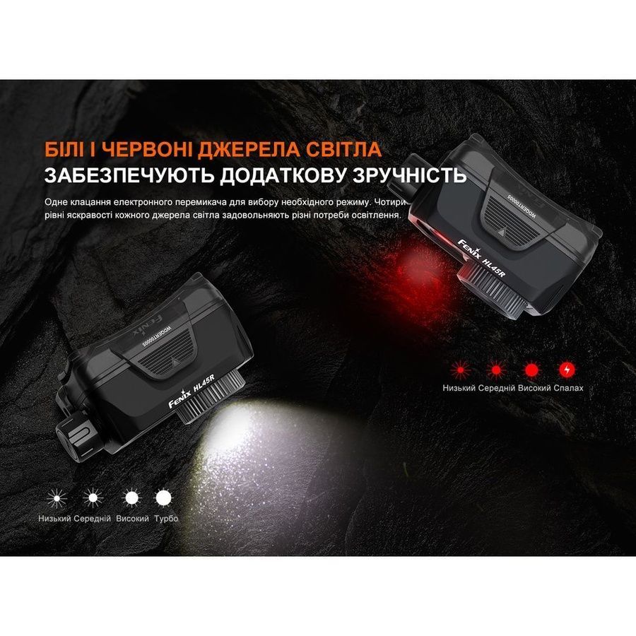 Ліхтар налобний Fenix HL45R LED з безконтактним датчиком фото